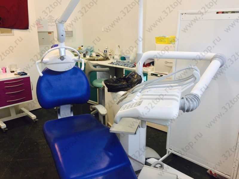 Стоматология GRAND DENTAL (ГРАНД ДЕНТАЛ) м. Садовая