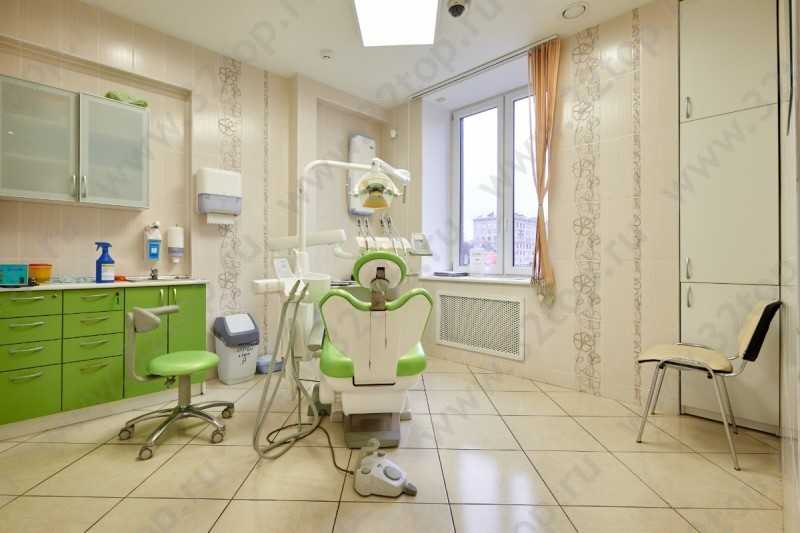 Центр имплантации и стоматологии ИНТАН НА ВАРШАВСКОЙ м. Московская