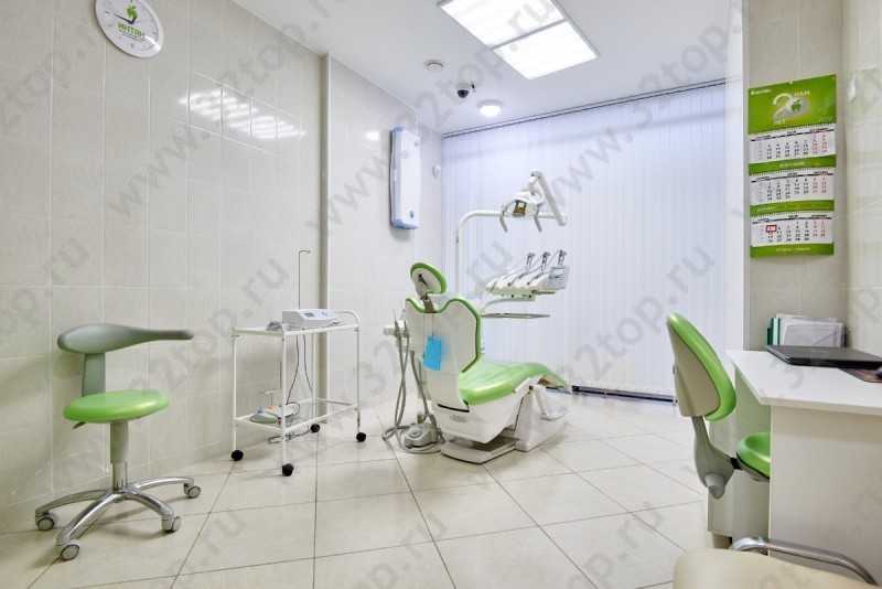 Центр имплантации и стоматологии ИНТАН НА ГРАЖДАНСКОМ м. Политехническая