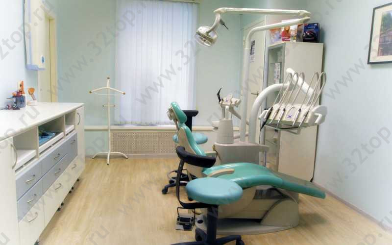 Стоматологическая клиника БЕЛЬВЕДЕР м. Технологический Институт
